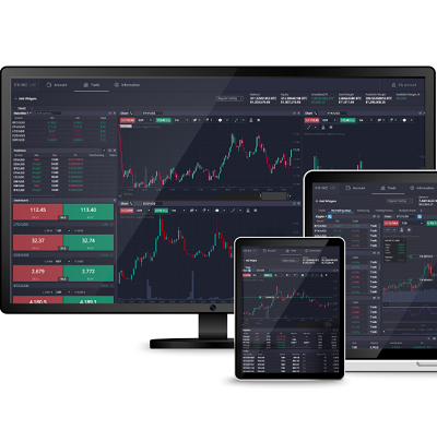 Exploring the PrimeXBT Trading Platform A Comprehensive Guide Exploring the PrimeXBT Trading Platform A Comprehensive Guide