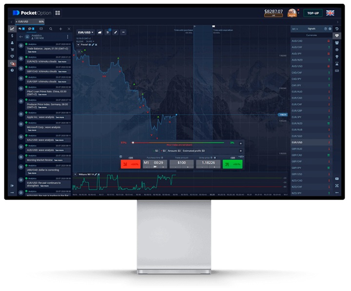 The Ultimate Guide to the Pocket Option Platform 4