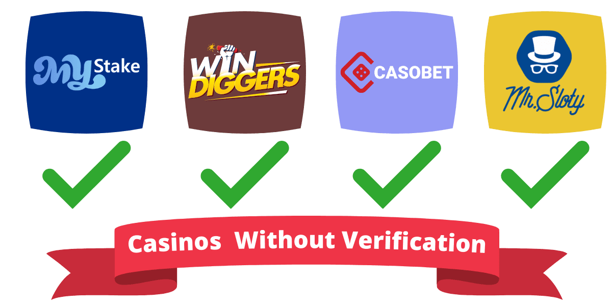 No KYC Casino The Future of Online Gambling